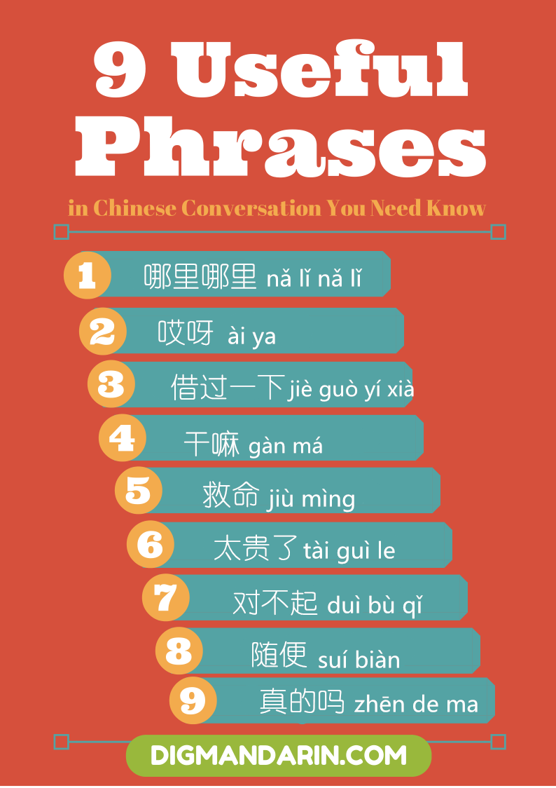 common chinese phrases