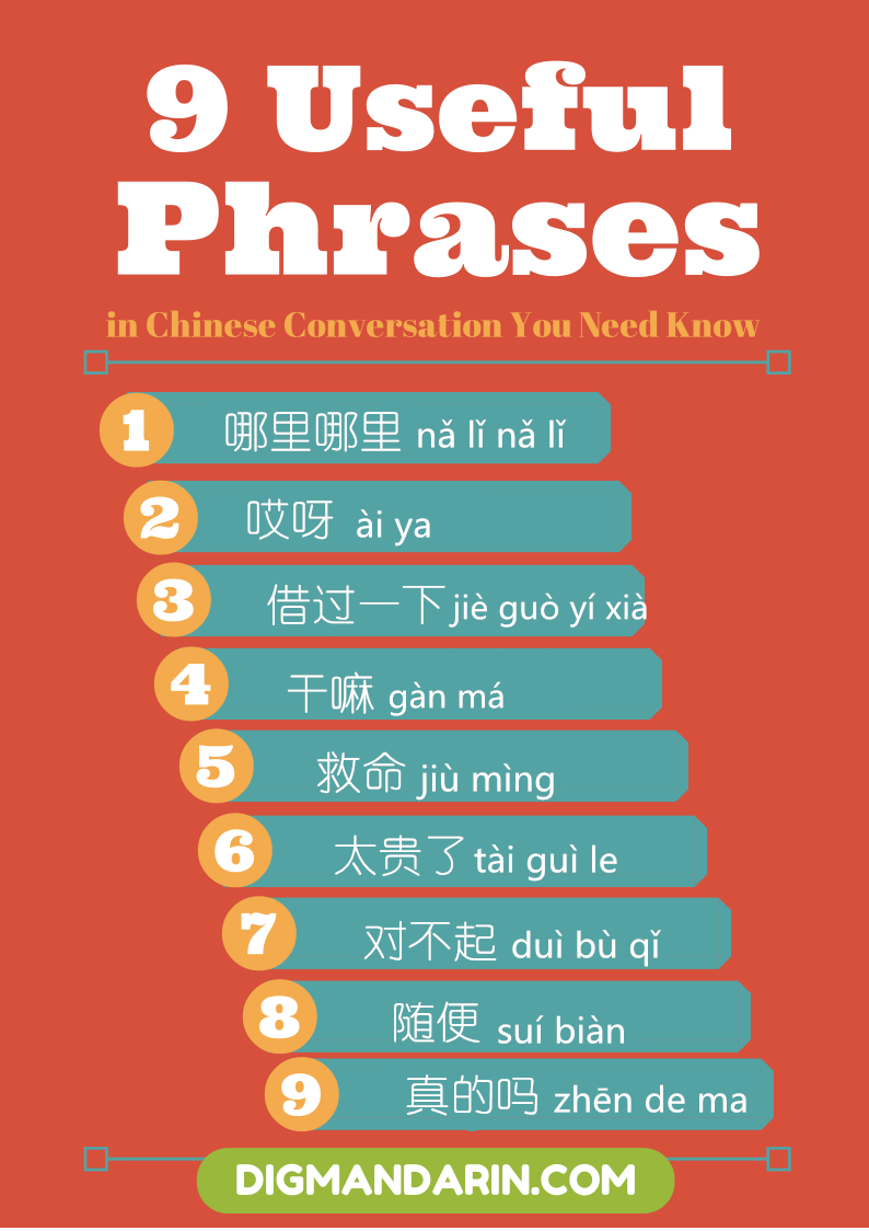 chinese essay phrases