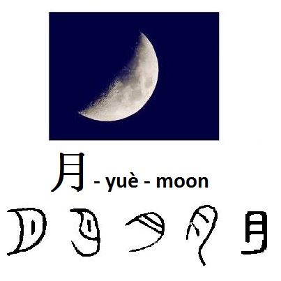 Mid-autumn festival "yue"