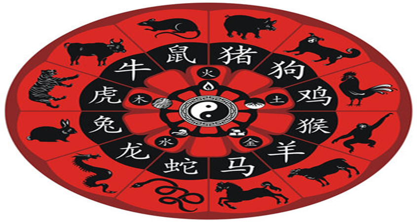 Bring Yourself Good Luck on本命年 (Běnmìngnián)