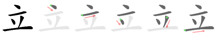 chinese strokes order chinese strokes order