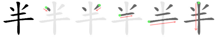 Chinese stroke order: Character spanning strokes last