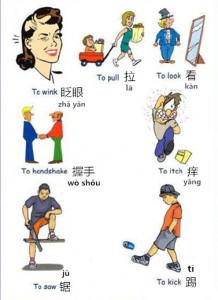 chinese vocabulary builder pinyin audio