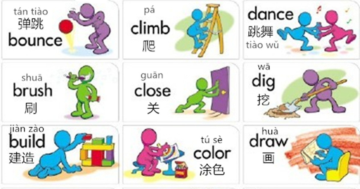 Танцует перевести на английский. Карточки с глаголами на английском. Карточки с китайскими глаголами. Глаголы в китайском языке. Глаголы на китайском для детей.