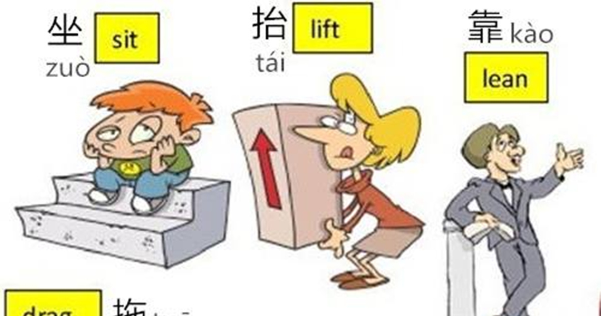 Learn Chinese Vocabulary in an Easy Way Verbs Part 1