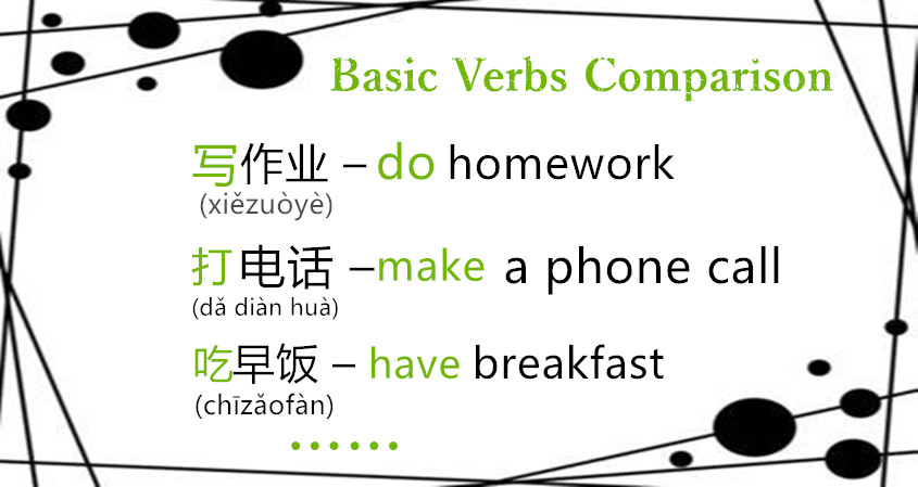 Basic Verbs that are Different in Chinese and English Part II