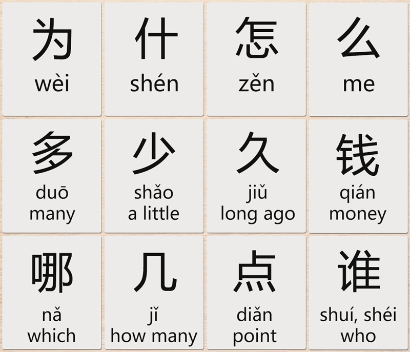 major questons in chinese