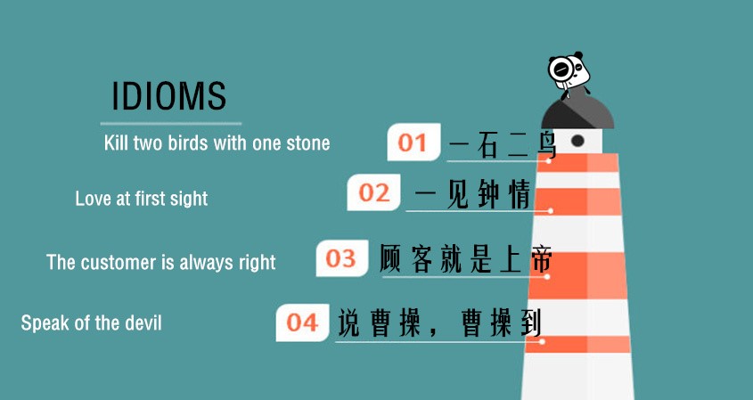 English Idioms with Chinese Origins