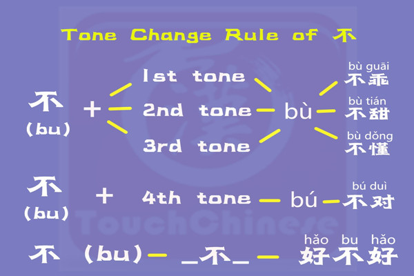 tone-rules-bu