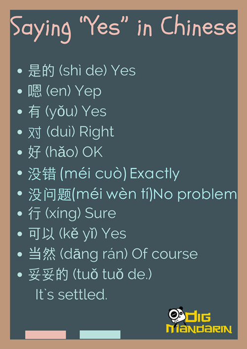 yes in chinese