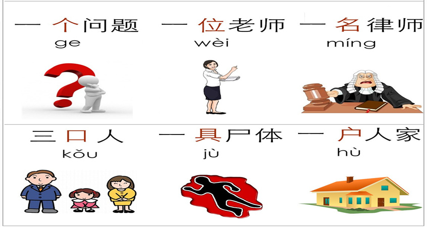 Chinese Measure Words (Part 1):  People, Animals, Plants