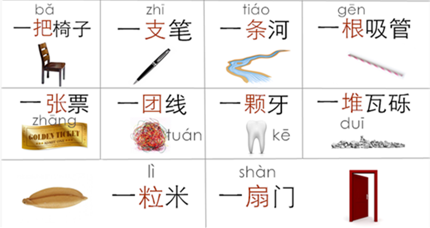 Chinese Measure Words (Part 2): Size & Shape, Wrapped Items