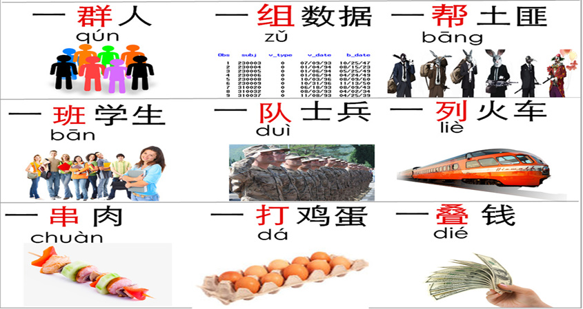 Chinese Measure Words (Part 5): Pairs, Groups, Collections