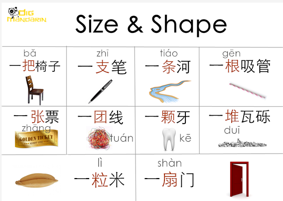 Chinese Measure Words (Part 2): Size & Shape, Wrapped Items Chinese Measure Words (Part 2): Size & Shape, Wrapped Items