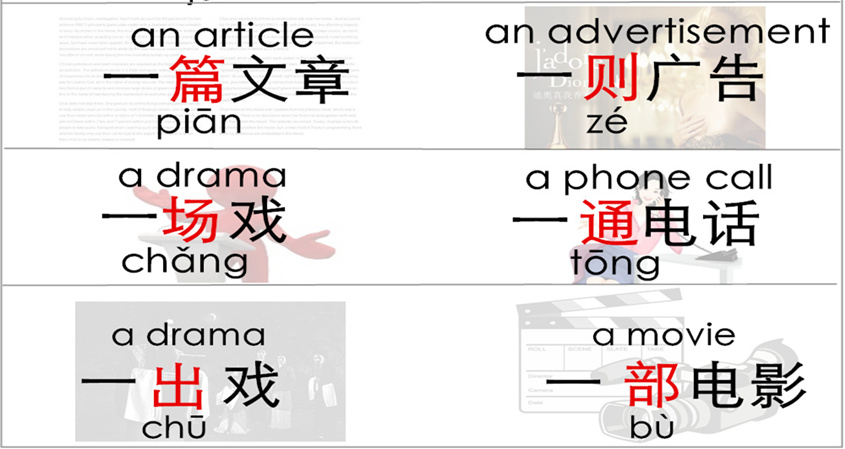 Chinese Measure Words (Part 6): Speech & Writing, Machines & Vehicles