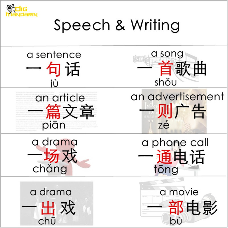 speech and writing