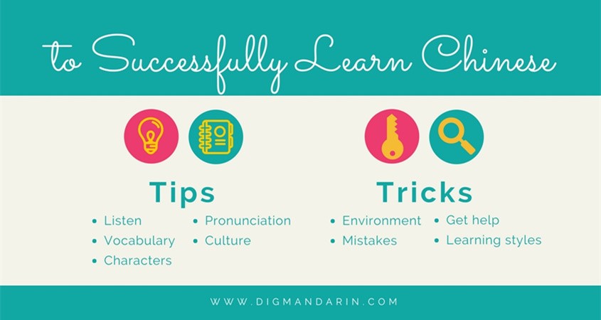 Tips and Tricks to Successfully Learn Chinese