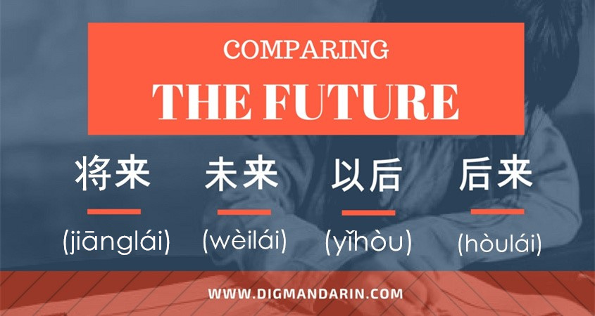 Comparing 4 Chinese Words that Mean “the Future”