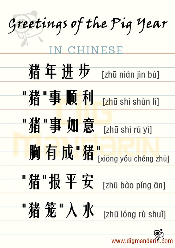 greeting card sayings for chinese new year